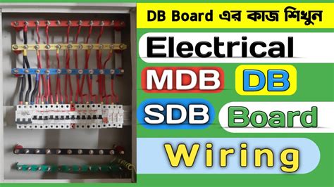 SDB Board 